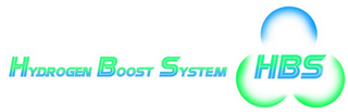 HYDROGEN BOOST SYSTEM logo