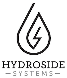 HYDROSIDE SYSTEMS logo