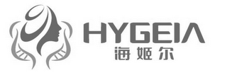 HYGEIA logo