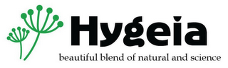 HYGEIA BEAUTICAL BLEND OF NATURAL AND SCIENCE logo