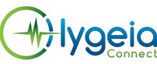 HYGEIA CONNECT logo