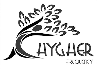 HYGHER FREQUENCY logo