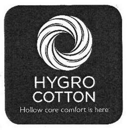HYGRO COTTON HOLLOW CORE COMFORT IS HERE logo