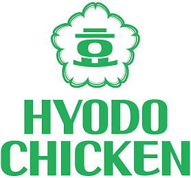 HYODO CHICKEN logo