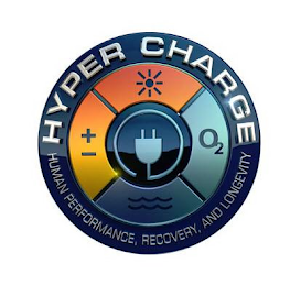 HYPER CHARGE HUMAN PERFORMANCE, RECOVERY, AND LONGEVITY + - O2 logo