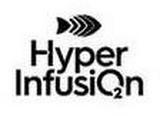 HYPER INFUSIO2N logo
