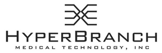 HYPERBRANCH MEDICAL TECHNOLOGY, INC logo