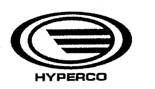 HYPERCO logo