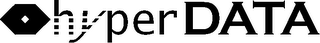 HYPERDATA logo