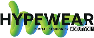 HYPEWEAR DIGITAL FASHION BY ABOUT YOU logo