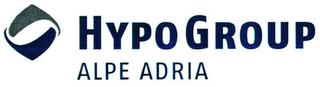 HYPO GROUP ALPE ADRIA logo