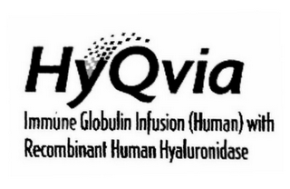 HYQVIA IMMUNE GLOBULIN INFUSION (HUMAN) WITH RECOMBINANT HUMAN HYALURONIDASE logo