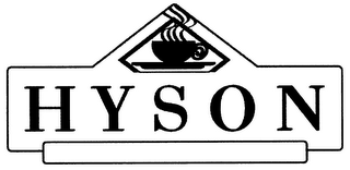 HYSON logo