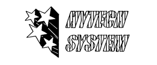 HYTECH SYSTEM logo