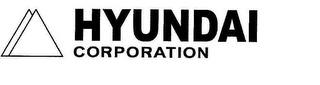 HYUNDAI CORPORATION logo
