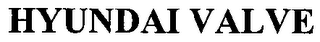 HYUNDAI VALVE logo