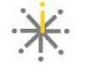 I logo