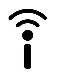 I logo