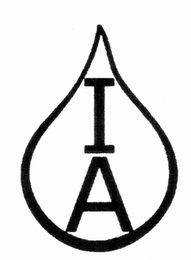 I A logo