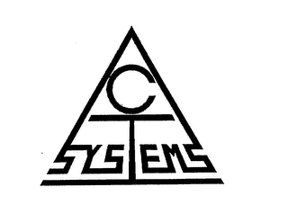 I A C SYSTEMS logo