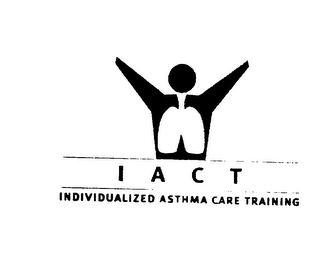 I A C T INDIVIDUALIZED ASTHMA CARE TRAINING logo