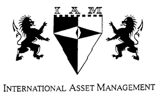 I A M INTERNATIONAL ASSET MANAGEMENT logo