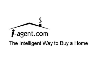 I-AGENT.COM THE INTELLIGENT WAY TO BUY A HOME logo