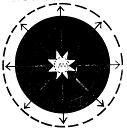 I AM logo
