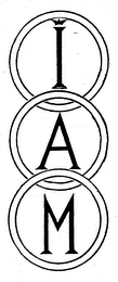 I AM logo