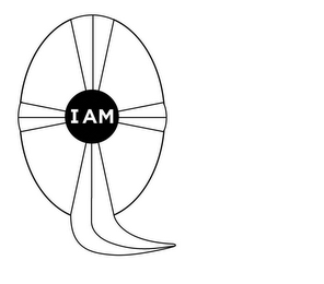 I AM logo