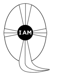 I AM logo