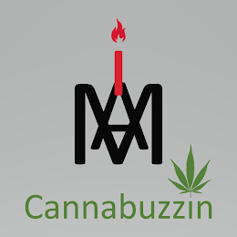 I AM CANNABUZZIN logo