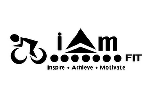 I AM FIT INSPIRE · ACHIEVE · MOTIVATE logo