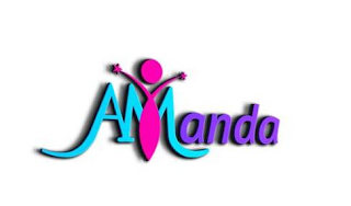 I AMANDA logo