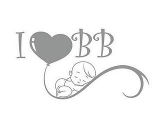 I BB logo