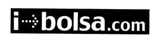 I BOLSA.COM