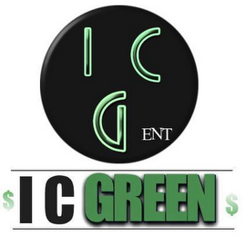 I C G ENT I C GREEN logo