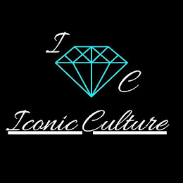 I C ICONIC CULTURE logo