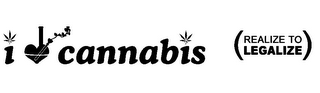I CANNABIS (REALIZE TO LEGALIZE) logo