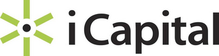 I CAPITAL logo