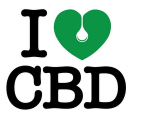 I CBD logo