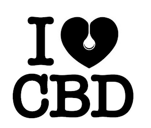 I CBD logo