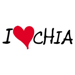 I CHIA logo