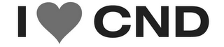 I CND logo
