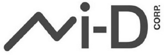 I-D CORP. logo