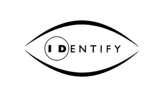 I D E N T I F Y logo