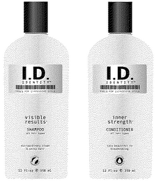 I D IDENTITY logo