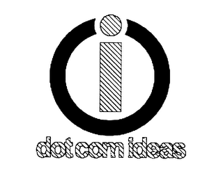 I DOT COM IDEAS logo