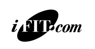 I FIT.COM logo