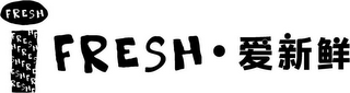 I FRESH · logo